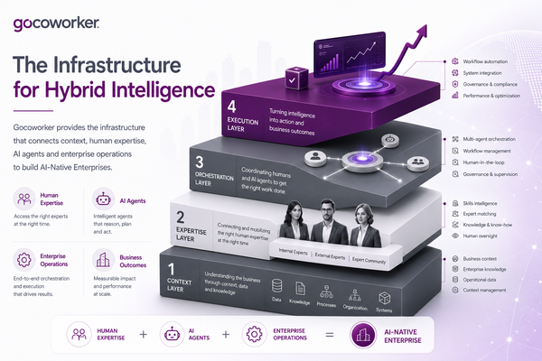 L’infrastructure hybride : construire l’entreprise IA-Native